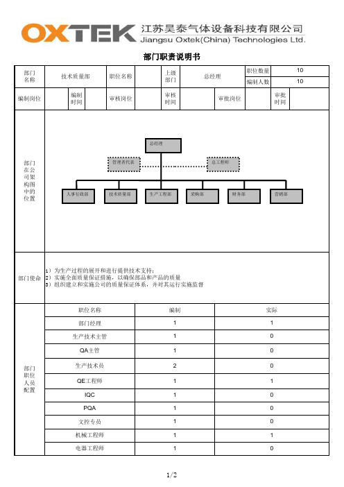 技术质量部职责及岗位说明书