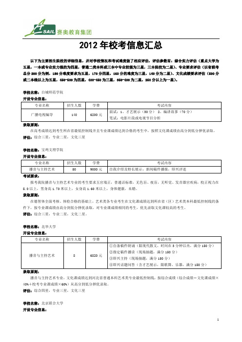 2012年校考信息汇总解析