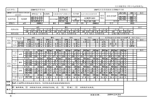 高压室5次及七次开关柜内CT试验报告