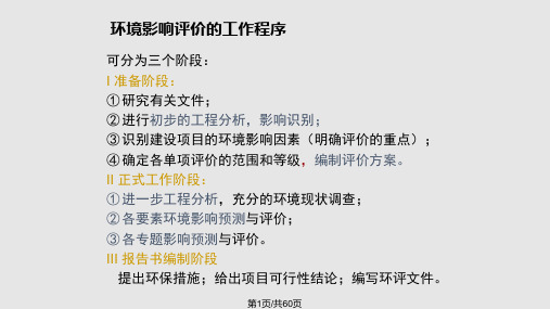 环评 环境影响评价内容与方法PPT课件