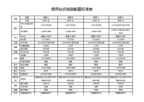 商用台式电脑配置标准表