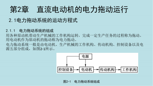 电机拖动与控制第2章 直流电动机的电力拖动运行