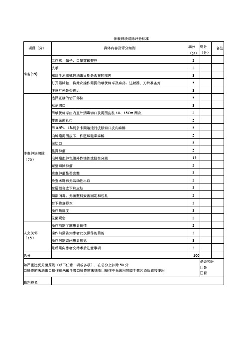 外科医师规范化培训临床操作检查-体表肿块切除评分标准