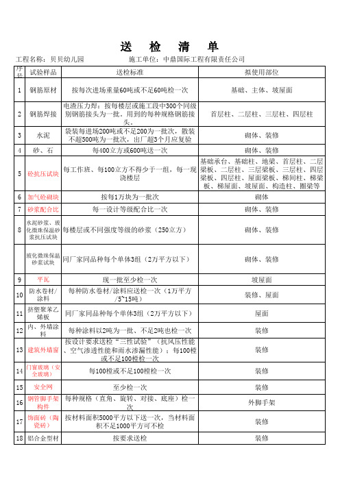 送检清单