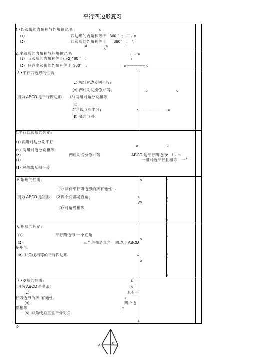 人教版八年级下册数学平行四边形知识点归纳及练习教学总结