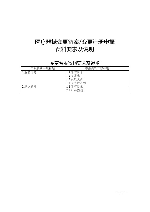 医疗器械变更备案或变更注册申报资料要求及说明(江苏)