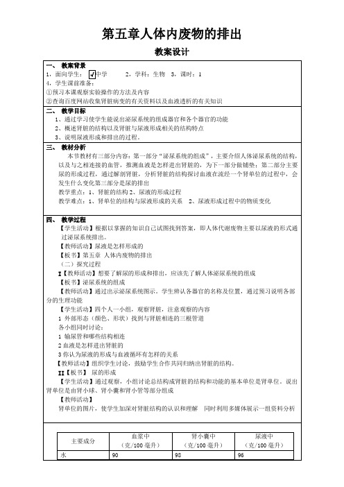 人教版初中生物七年级下册 人体内废物的排出-优质课比赛一等奖