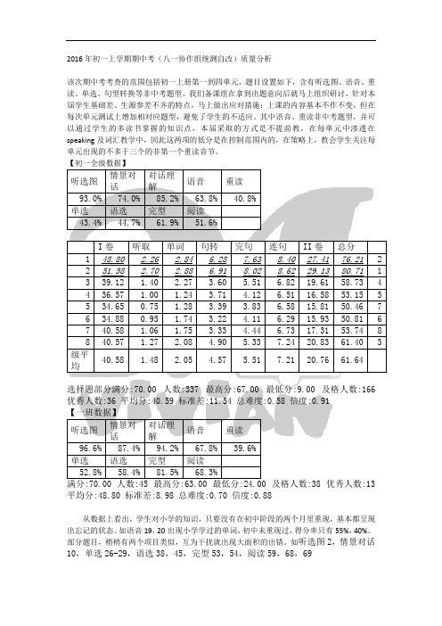 2016年初一上学期期中考质量分析