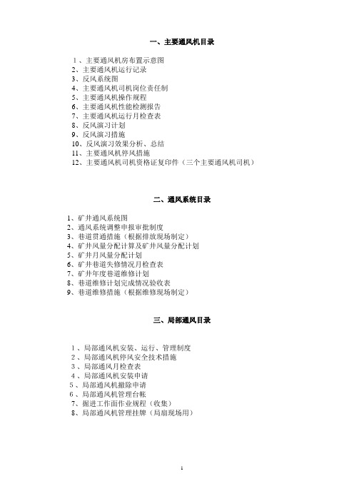 标准化通风资料清单