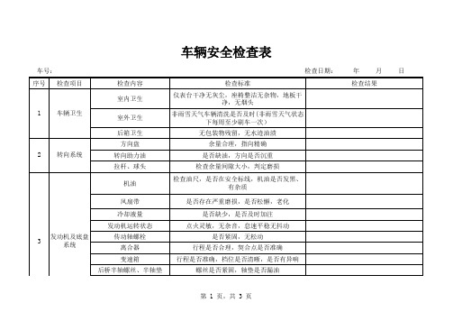 运输公司车辆安全检查表 