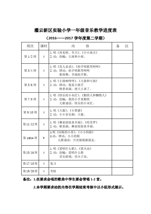 2016-2017一年级音乐进度表