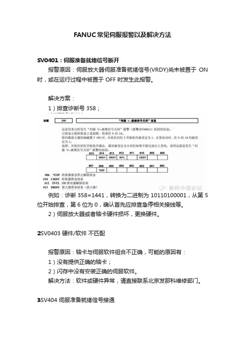 FANUC常见伺服报警以及解决方法