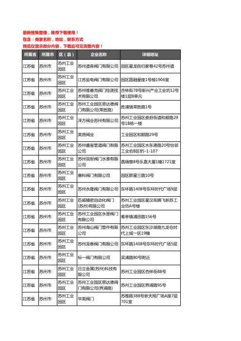 新版江苏省苏州市苏州工业园区阀门企业公司商家户名录单联系方式地址大全19家