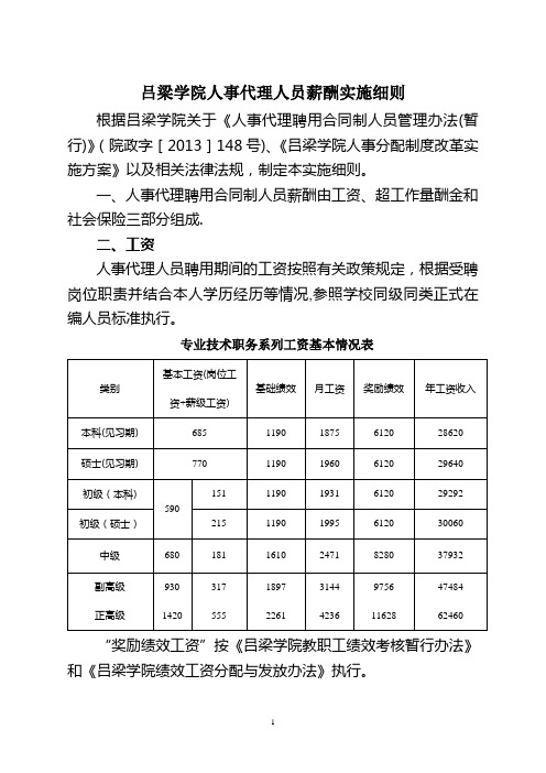 吕梁学院人事代理聘用合同制人员工资待遇有关规定