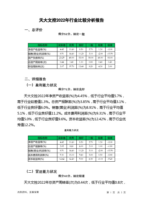 837889天大文控2022年行业比较分析报告