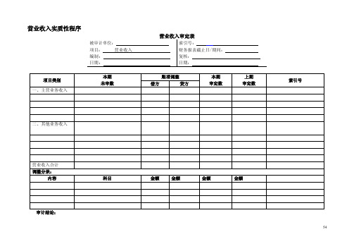 2长春平安纸业有限责任公司1成本（1）