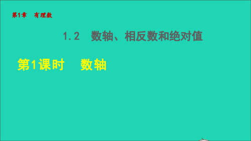 2021秋七年级数学上册第1章有理数1、2数轴相反数和绝对值1数轴授课课件新版沪科版