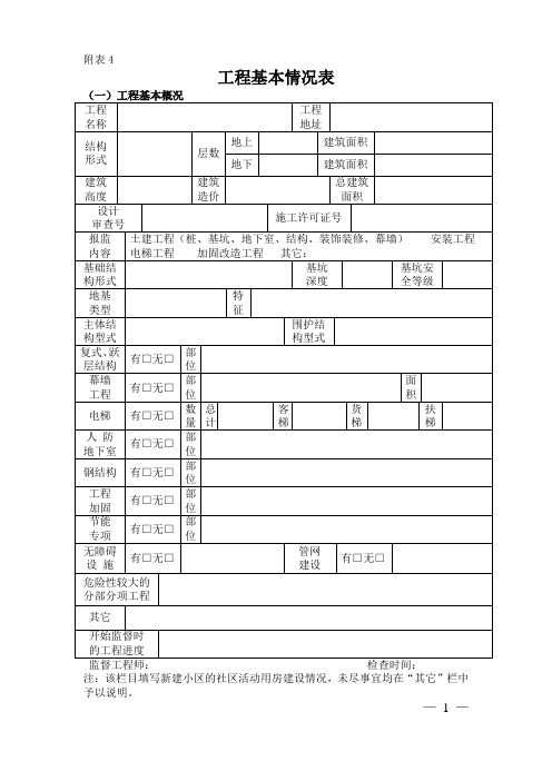 武城建规〔2012〕246号-1