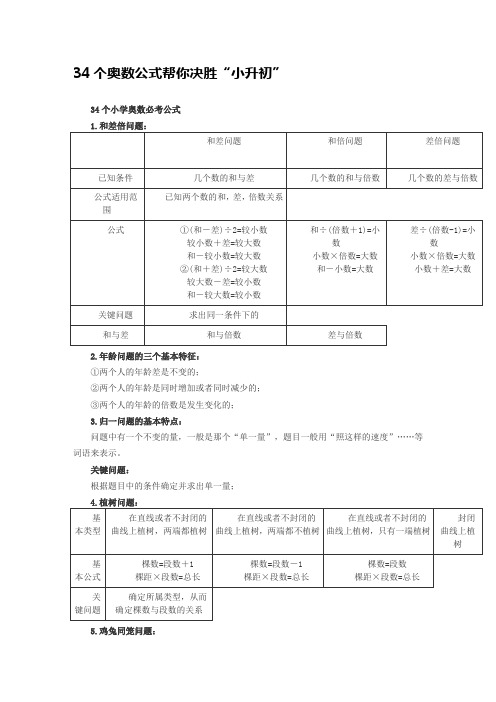 奥数小升初必备公式