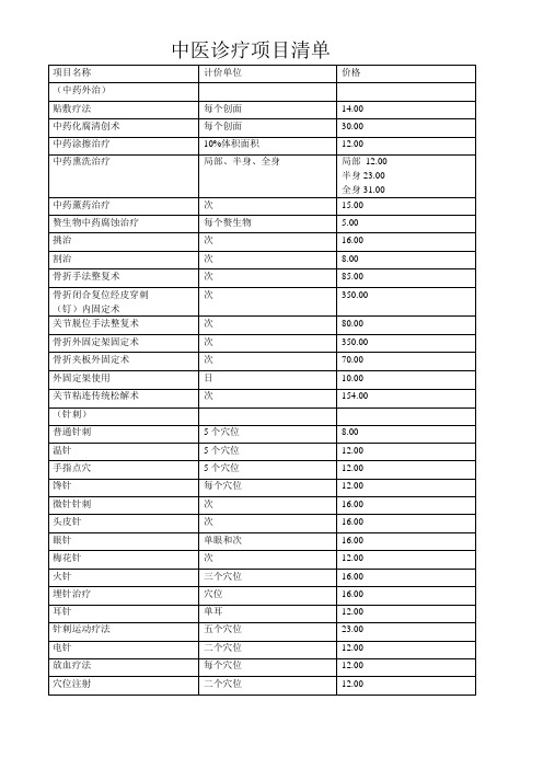 中医诊疗项目清单