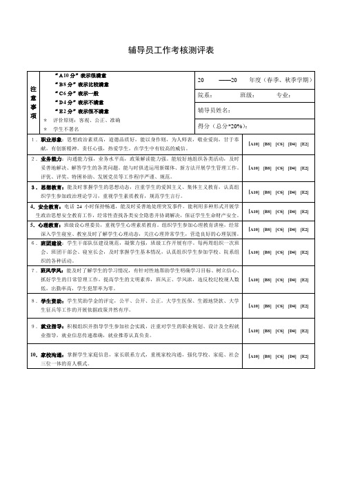 辅导员工作考核测评表