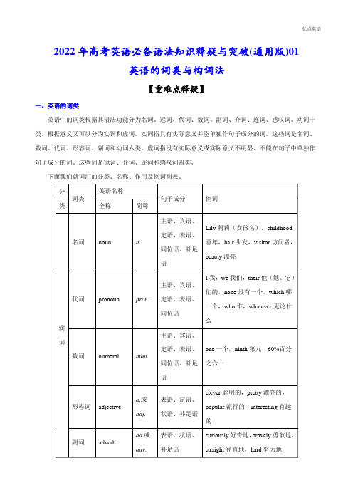 重难点突破01 英语的词类与构词法(原卷版)-2022年高考英语必备语法知识释疑与突破(通用版)