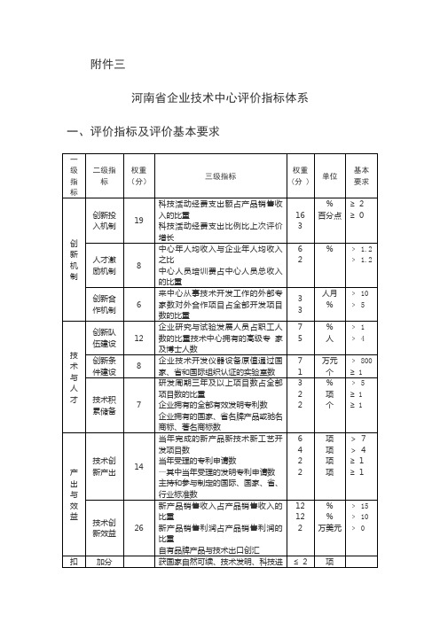 河南省企业技术中心评价指标体系