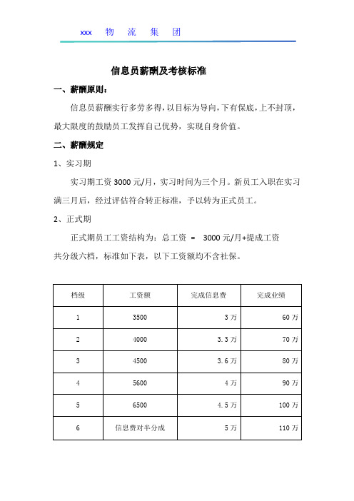 信息员薪酬及考核标准