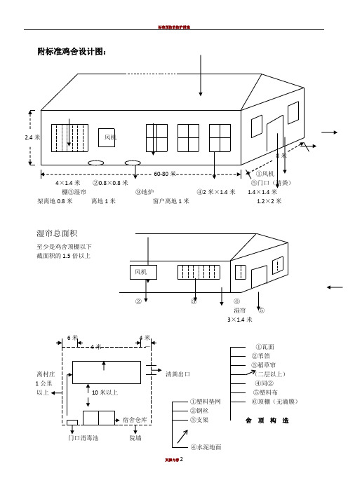 标准鸡舍设计图