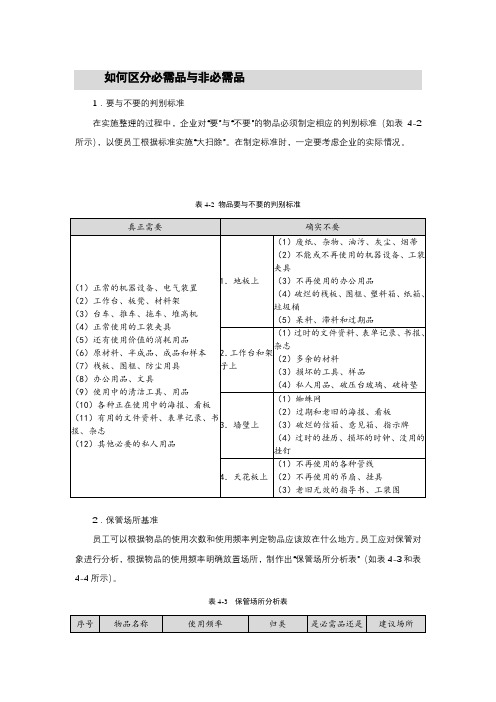 7S管理 如何区分必需品与非必需品