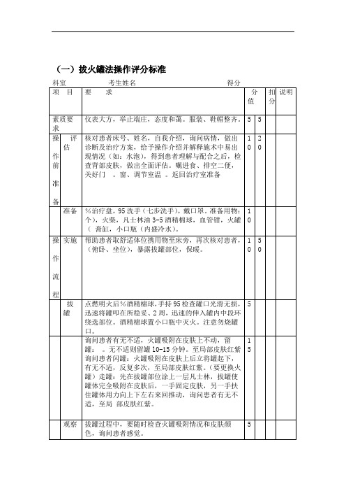 中医基本操作评分标准