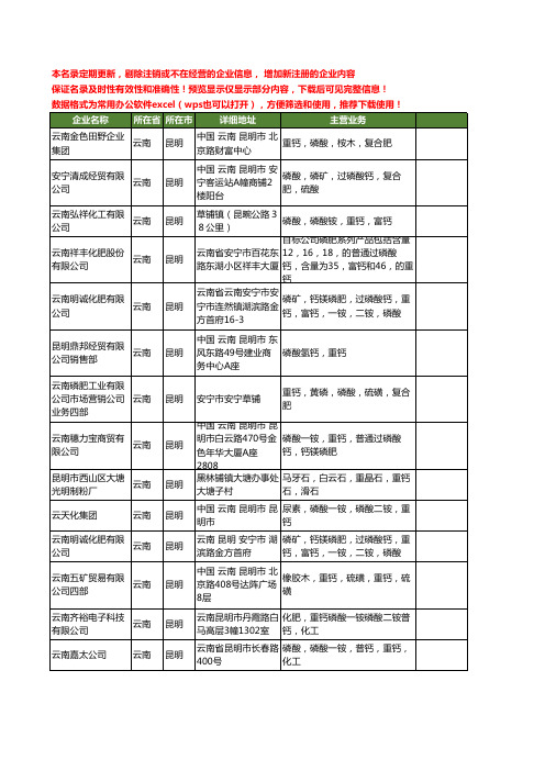 新版云南省昆明重钙工商企业公司商家名录名单联系方式大全14家