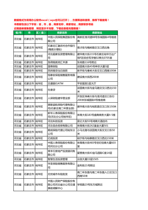 新版河北省石家庄市裕华区保险工商企业公司名录名单大全193家