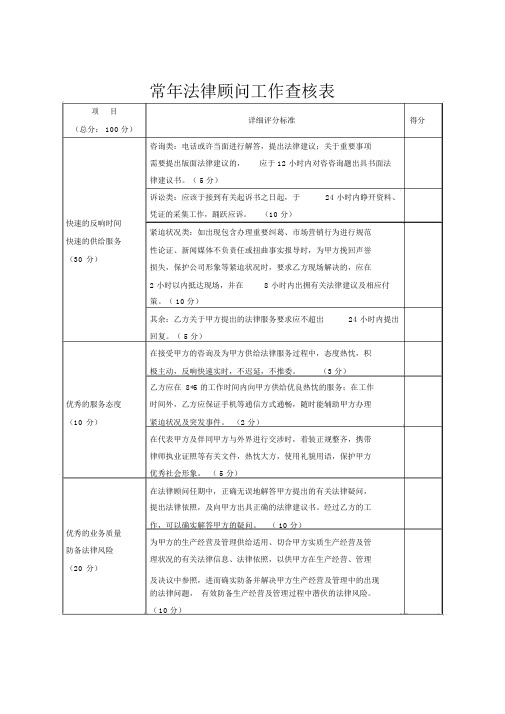 常年法律顾问工作考核表