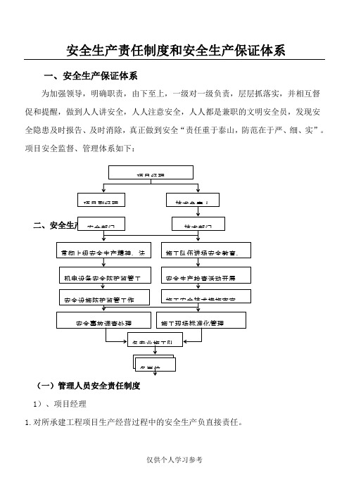 安全生产责任制度和安全生产保证体系