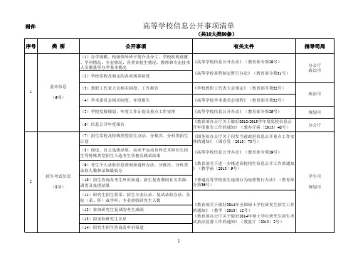 高等学校信息公开事项清单