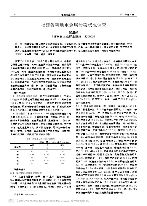 福建省耕地重金属污染状况调查