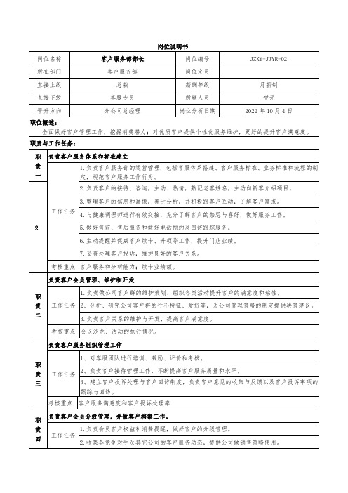 客户服务部部长岗位说明书1005