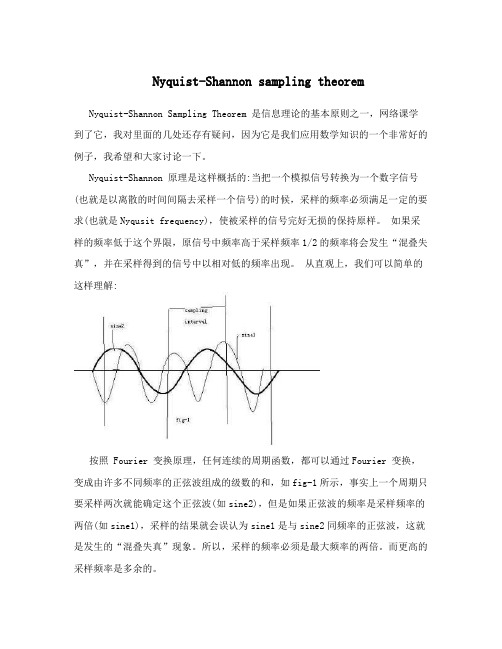 Nyquist-Shannon sampling theorem