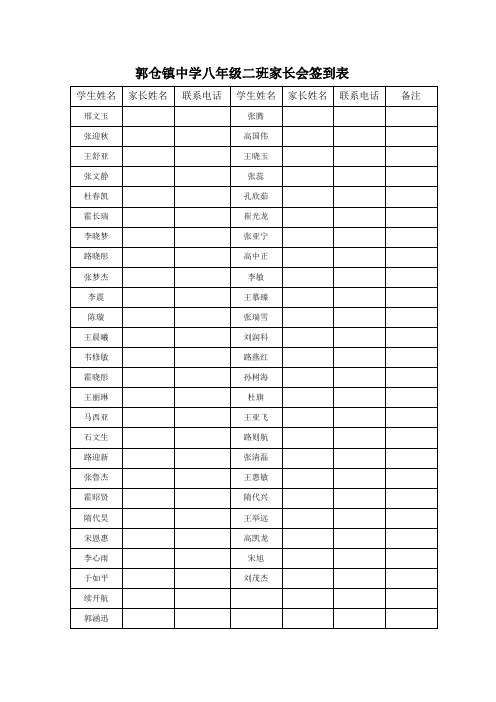 郭仓镇中学八年级2班家长会签到表