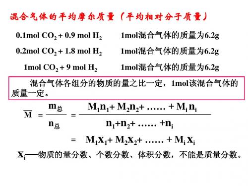 物质的量浓度