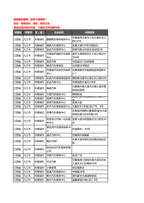 新版江西省九江市共青城市汽车维修企业公司商家户名录单联系方式地址大全28家