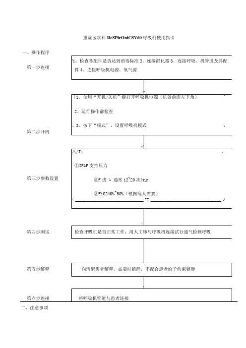 重症医学科Respironics V60呼吸机使用指引