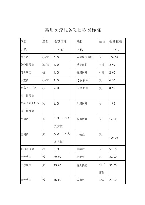 常用医疗服务项目收费标准