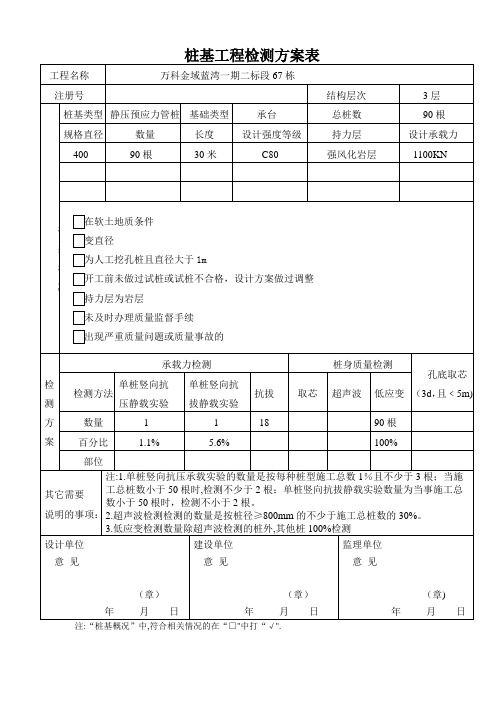 桩基工程检测方案表