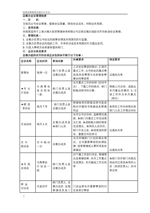 总裁办会议管理制度