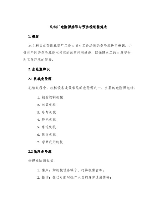 轧钢厂危险源辨识与预防控制措施表