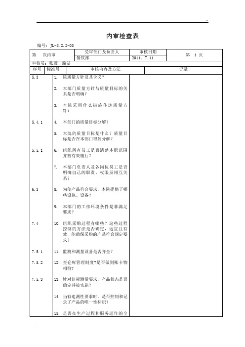 (餐饮部)内审检查表