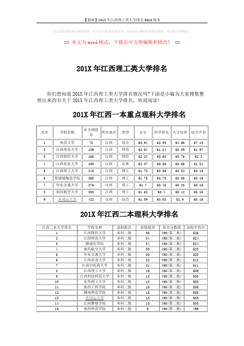 【最新】201X年江西理工类大学排名word版本 (6页)