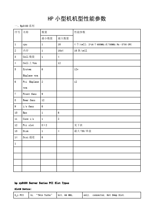 HP小型机各类机型性能参数